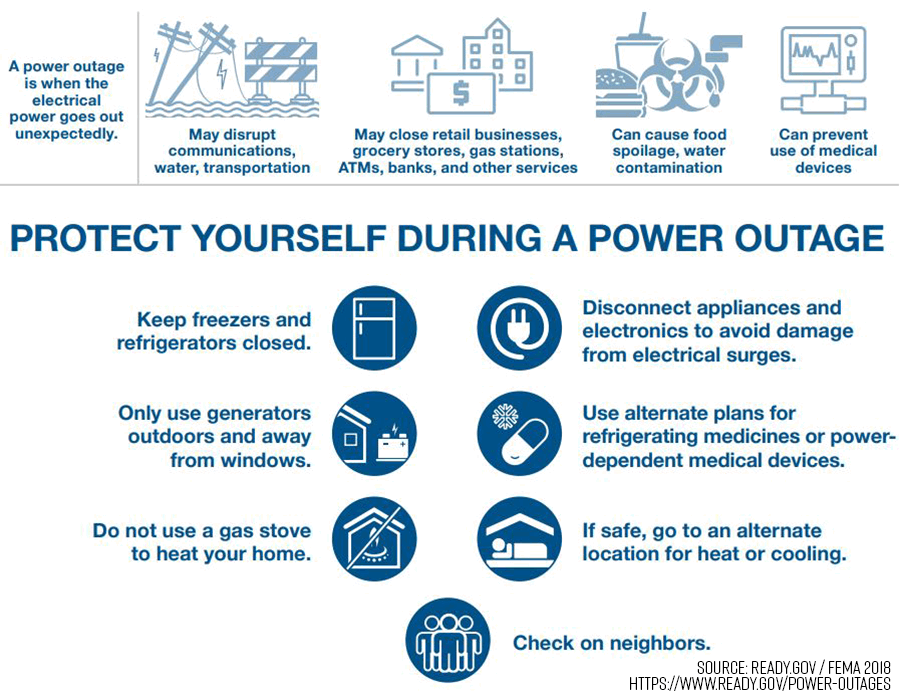 How to prepare for and stay safe during a power outage : NPR